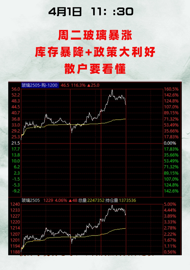 ADA刷新年度新高，攀升幅高达17.82%，还是否还能入手？，引爆行情-九游体育