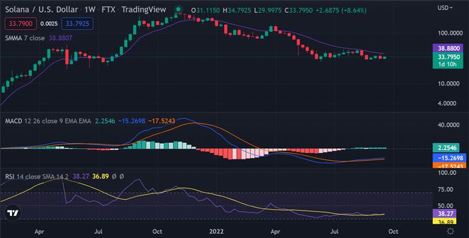 XRP诈骗事件真相浮出水面，已有超ADA人被骗！，市场关注-九游体育官方网站
