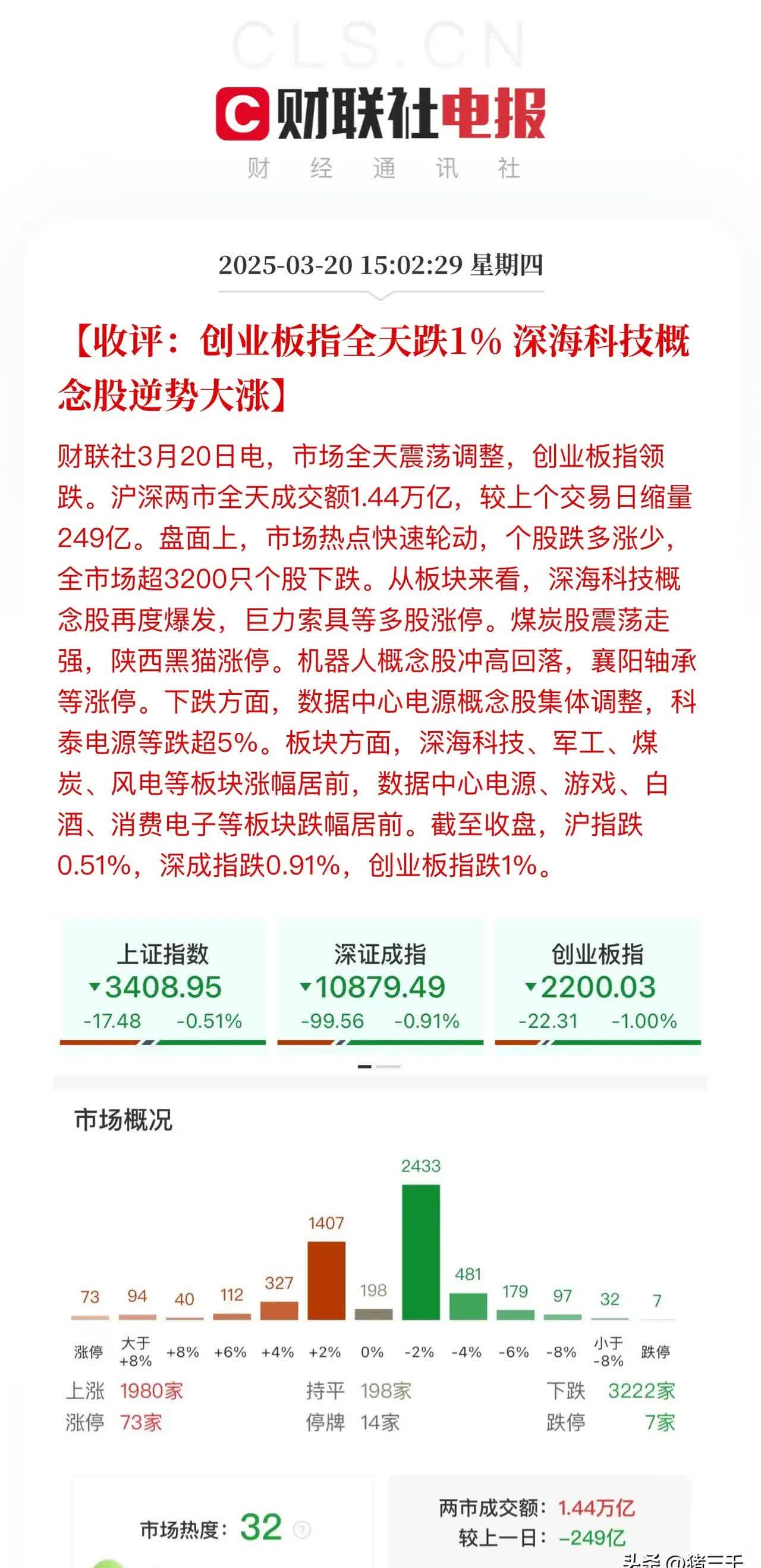 TON攀升势惊人，一夜飙升338%，加密市场沸腾